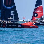 Officiële horloges van de 35ste America’s Cup