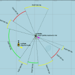 Opwaardering Jachthaven Doel